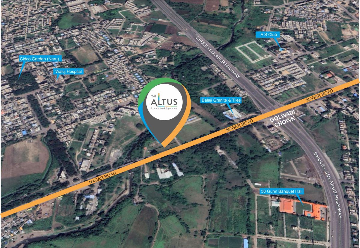 The Altus Location Map